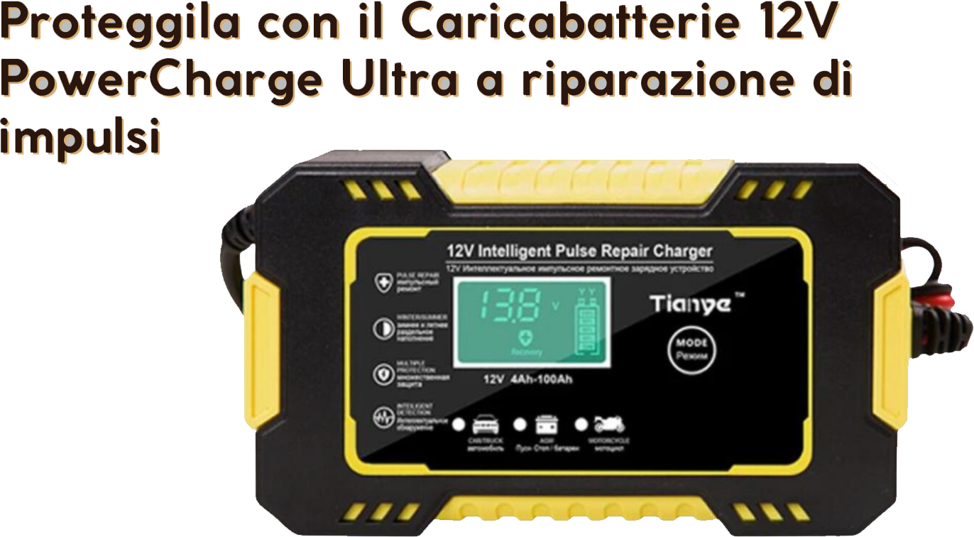 Guarda come funziona